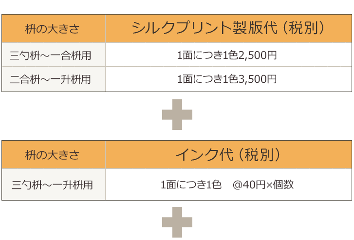 シルクプリント加工