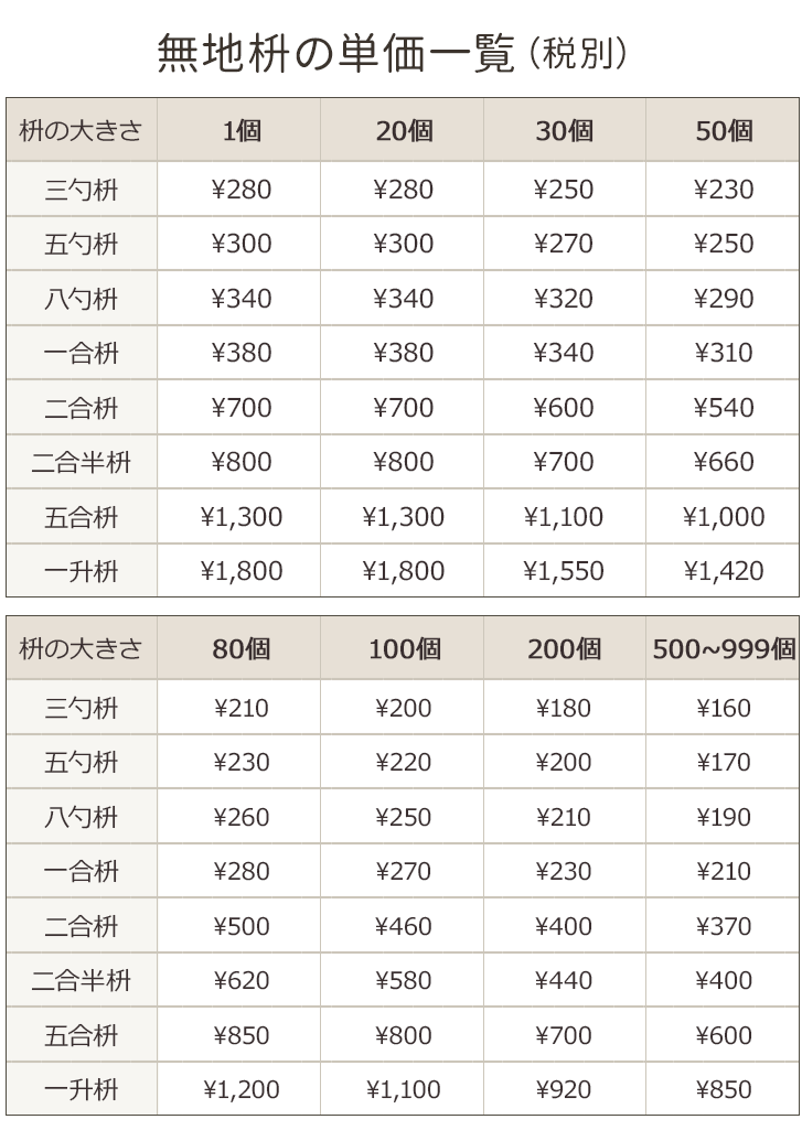 シルクプリント加工